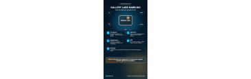 Скрытые функции галереи Samsung: как включить Gallery Labs 
